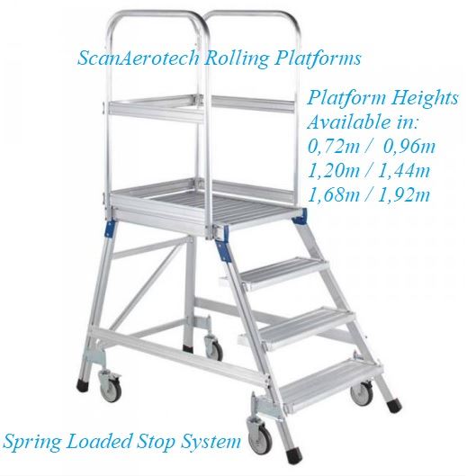 Rolling Platforms with Smart Stop