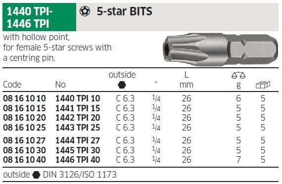 TPI 20 5-Star Bits (BAG OF 10EA)