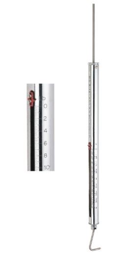 719 SERIES PUSH/PULL LINEAR SCALE WITH READING POINTER